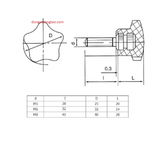 Núm vặn ren ngoài (nhựa phenolic hình sao)/ bu lông đầu nhựa hình sao