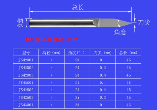 Dao khắc Weitol V4 Metal